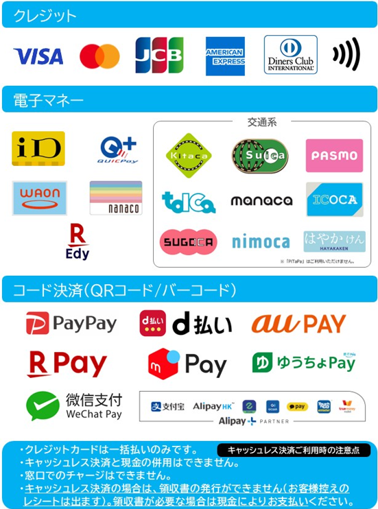 観覧券購入で利用可能なクレジットカード、電子マネー